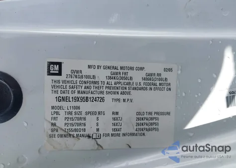 2005 Chevrolet Astro from USA, damaged, VIN 1GNEL19X95B124726